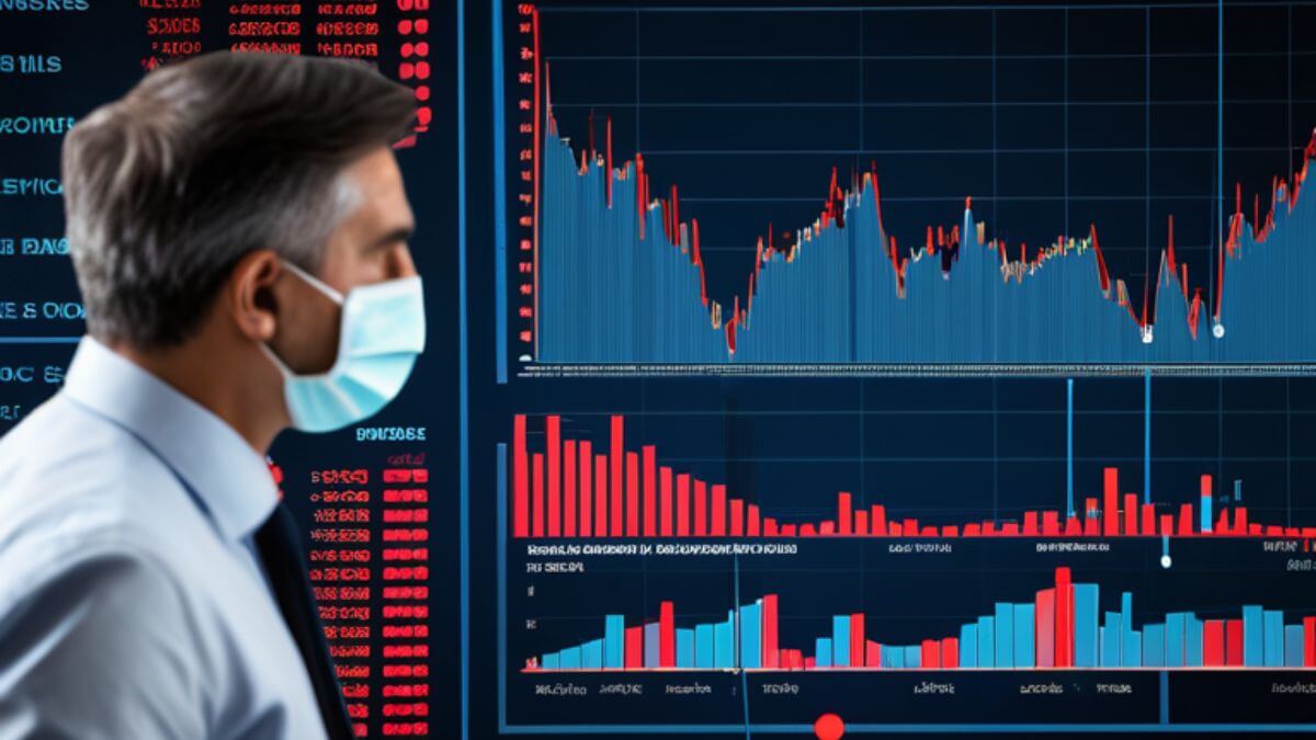 pandemia impactos na economia